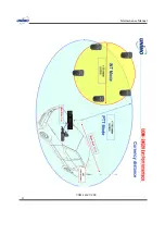 Preview for 35 page of UNIMO Technology UDM-240ZBV Service Manual