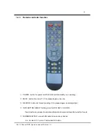 Предварительный просмотр 19 страницы UNIMO Technology UDR-208216 User Manual