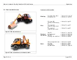 Предварительный просмотр 27 страницы Unimog U500 Mounting Manuallines