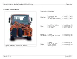 Предварительный просмотр 39 страницы Unimog U500 Mounting Manuallines