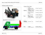 Предварительный просмотр 51 страницы Unimog U500 Mounting Manuallines