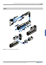 Предварительный просмотр 17 страницы Unimotion MCE Assembly And Maintenance Instructions