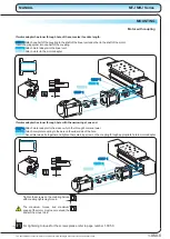 Preview for 13 page of Unimotion MRJ 110 L Maintenance- And Assembly Instructions