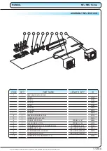 Preview for 27 page of Unimotion MRJ 110 L Maintenance- And Assembly Instructions