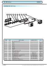 Preview for 28 page of Unimotion MRJ 110 L Maintenance- And Assembly Instructions