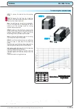 Preview for 31 page of Unimotion MRJ 110 L Maintenance- And Assembly Instructions