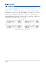 Preview for 14 page of Unimotion STDF EC Series Manual