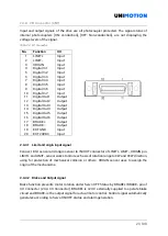 Preview for 21 page of Unimotion STDF EC Series Manual