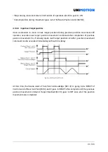 Preview for 41 page of Unimotion STDF EC Series Manual