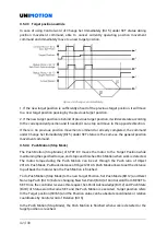 Preview for 42 page of Unimotion STDF EC Series Manual