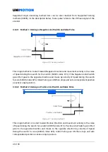 Preview for 48 page of Unimotion STDF EC Series Manual