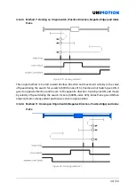 Preview for 49 page of Unimotion STDF EC Series Manual