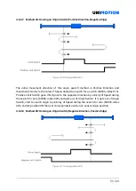 Preview for 51 page of Unimotion STDF EC Series Manual