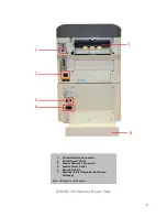 Preview for 9 page of Uninet iCOLOR 700 User Manual