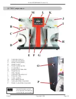 Предварительный просмотр 14 страницы Uninet iColor LF700 User Manual