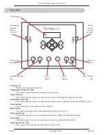 Предварительный просмотр 16 страницы Uninet iColor LF700 User Manual