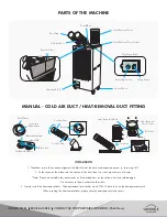 Preview for 2 page of UNINEX KOOLZONE SAC-4500 Quick User Manual