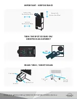 Preview for 3 page of UNINEX KOOLZONE SAC-4500 Quick User Manual