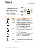 Preview for 21 page of Uninterruptible Power Supplies PowerWAVE 3000 User Manual