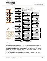 Preview for 27 page of Uninterruptible Power Supplies PowerWAVE 3000 User Manual