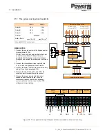 Preview for 38 page of Uninterruptible Power Supplies PowerWAVE 3000 User Manual