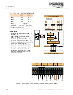 Preview for 40 page of Uninterruptible Power Supplies PowerWAVE 3000 User Manual