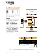 Preview for 41 page of Uninterruptible Power Supplies PowerWAVE 3000 User Manual