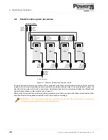 Preview for 48 page of Uninterruptible Power Supplies PowerWAVE 3000 User Manual