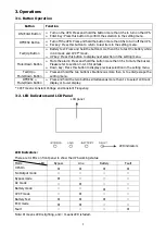 Preview for 12 page of Uninterruptible Power Supply LV 5KL User Manual