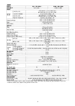 Preview for 38 page of Uninterruptible Power Supply LV 5KL User Manual