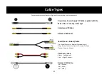 Preview for 21 page of Union Audio Orbit.6 User Manual