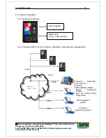 Предварительный просмотр 18 страницы Union Community AC-7000 User Manual