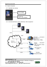 Preview for 18 page of Union Community UBio-X Pro Lite User Manual