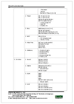 Preview for 24 page of Union Community UBio-X Pro Lite User Manual