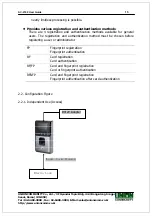 Предварительный просмотр 15 страницы Union Community Virdi AC-2100 User Manual