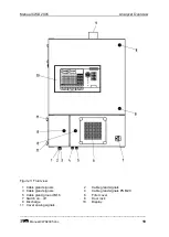 Предварительный просмотр 19 страницы Union Instruments CWD 2005 User Manual