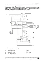 Предварительный просмотр 28 страницы Union Instruments CWD 2005 User Manual