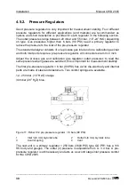 Предварительный просмотр 30 страницы Union Instruments CWD 2005 User Manual