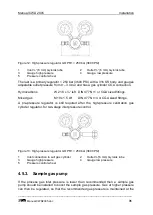 Предварительный просмотр 31 страницы Union Instruments CWD 2005 User Manual