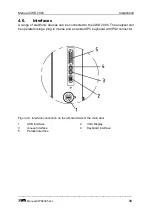 Предварительный просмотр 33 страницы Union Instruments CWD 2005 User Manual