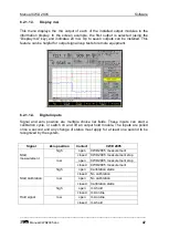 Предварительный просмотр 47 страницы Union Instruments CWD 2005 User Manual