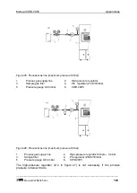 Предварительный просмотр 103 страницы Union Instruments CWD 2005 User Manual