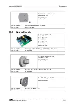 Предварительный просмотр 111 страницы Union Instruments CWD 2005 User Manual