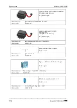 Предварительный просмотр 112 страницы Union Instruments CWD 2005 User Manual