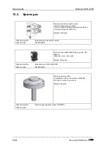 Предварительный просмотр 114 страницы Union Instruments CWD 2005 User Manual