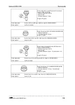 Предварительный просмотр 119 страницы Union Instruments CWD 2005 User Manual