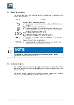 Preview for 46 page of Union Instruments CWD2000 EX Original Operating Instructions