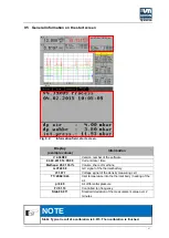 Preview for 47 page of Union Instruments CWD2000 EX Original Operating Instructions