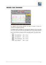 Preview for 75 page of Union Instruments CWD2000 EX Original Operating Instructions