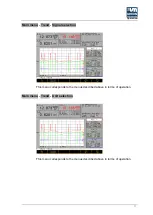 Preview for 77 page of Union Instruments CWD2000 EX Original Operating Instructions